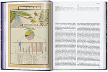 Load image into Gallery viewer, Information Graphics. 45th Ed.
