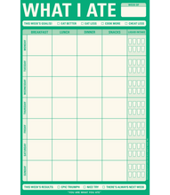 Load image into Gallery viewer, What I Ate