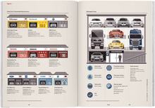 Load image into Gallery viewer, Issue No.23 Audi