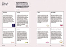 Load image into Gallery viewer, Issue No.06 Chocolate