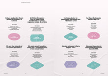 Load image into Gallery viewer, Issue No.17 Ice Cream