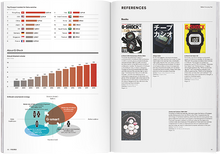 Load image into Gallery viewer, Issue No.77 G-Shock