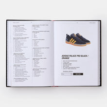 Load image into Gallery viewer, Palace Product Descriptions
