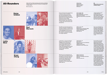 Load image into Gallery viewer, Issue No.87 Tiktok