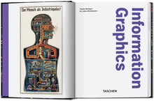 Load image into Gallery viewer, Information Graphics. 45th Ed.
