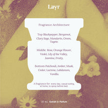 Load image into Gallery viewer, Second Skin
