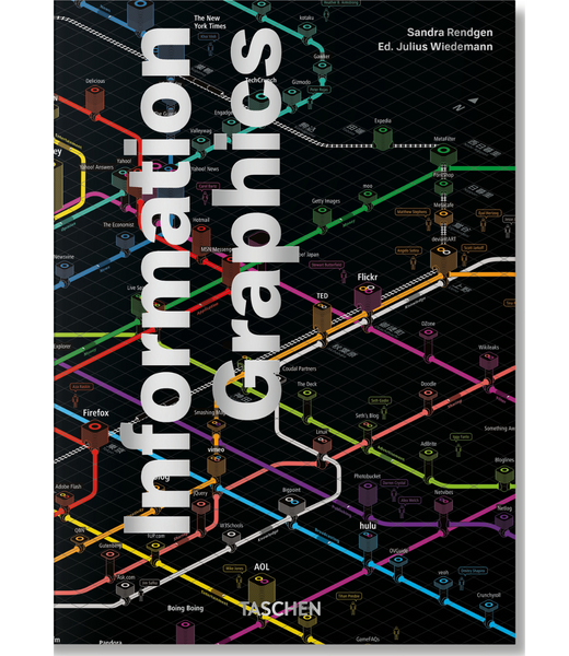 Information Graphics. 45th Ed.