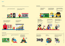 Load image into Gallery viewer, Issue No.13 Lego
