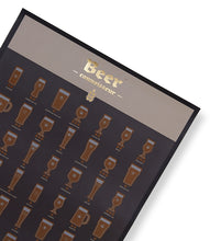 Load image into Gallery viewer, Beer Poster
