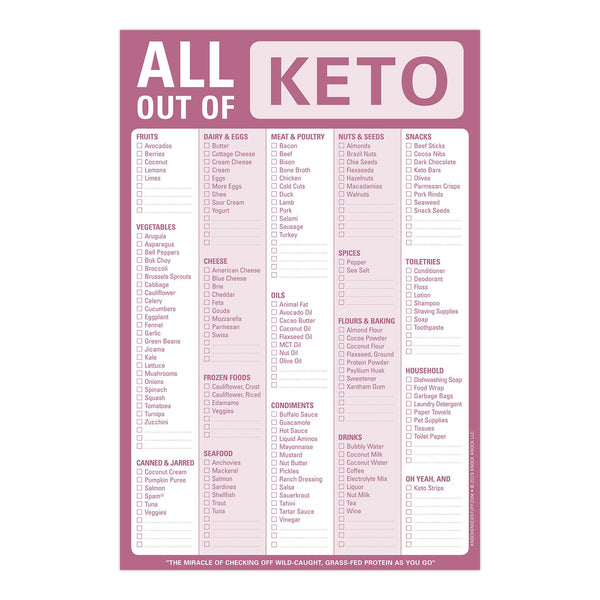 Knock Knock All Out Of Keto (magnet)