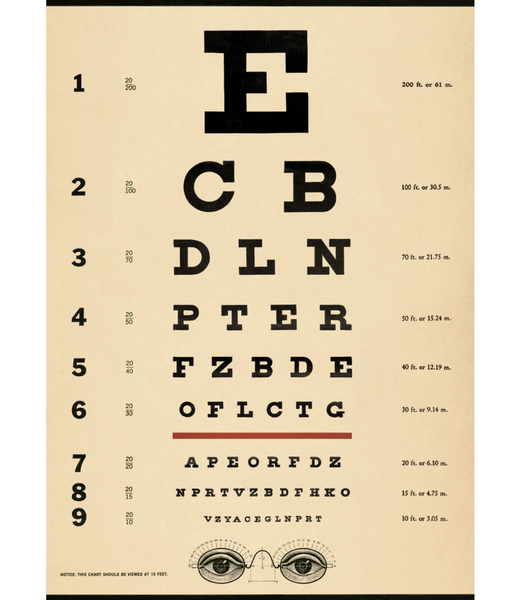Eye Chart Wrap Sheet 20 X 28