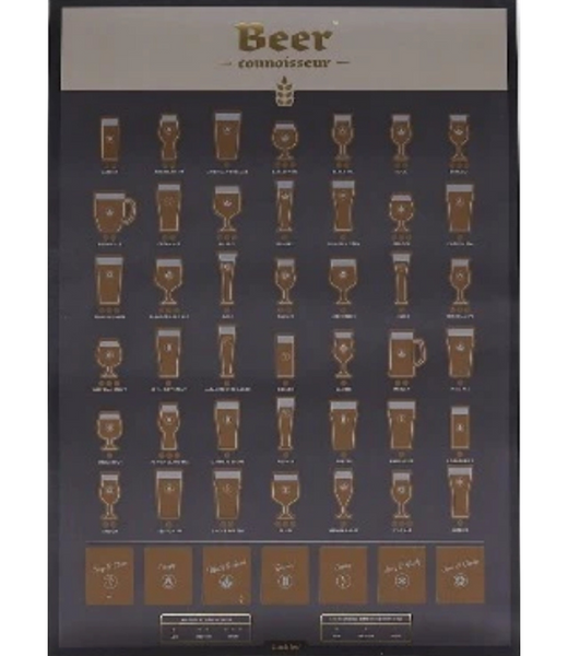 Luckies Beer Poster