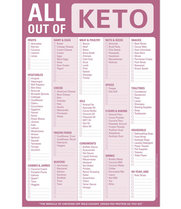 Knock Knock All Out Of Keto (magnet)