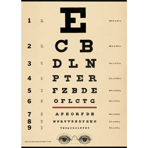 Eye Chart Wrap Sheet 20 X 28