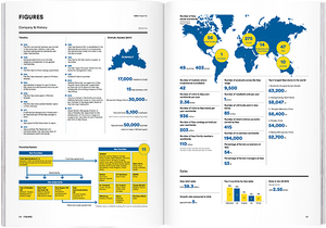 Issue No.63 Ikea