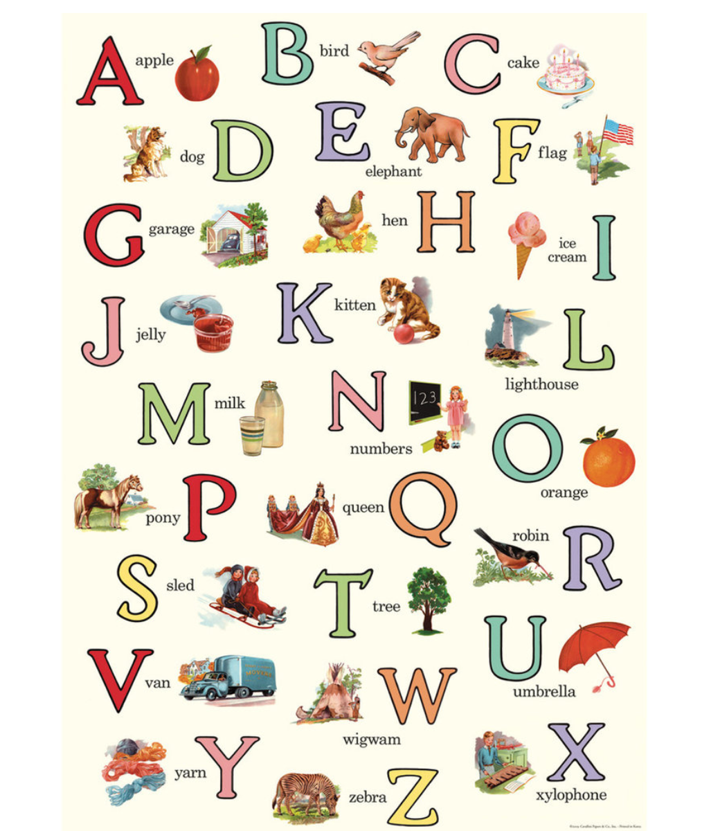 English ABC's Wrap Paper – Art&Science