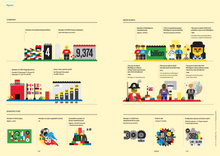 Load image into Gallery viewer, B Magazine Issue13 LEGO
